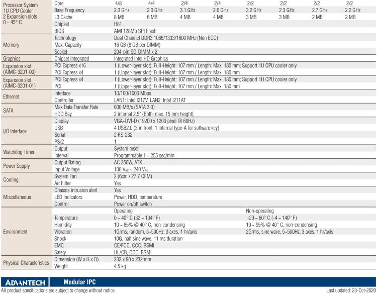 研華AIMC-3201 智能微型計(jì)算機(jī)，支持英特爾酷睿? i7/i5/i3 CPU，H81芯片組, 2個(gè)擴(kuò)展槽, 250W 80Plus 電源