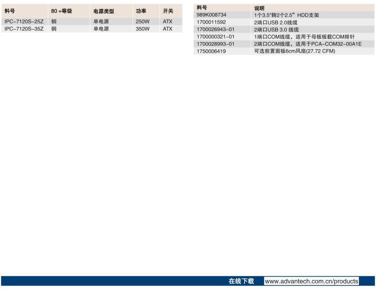 研華IPC-7120S 桌面/壁掛式機(jī)箱，前置I/O接口，支持ATX母板