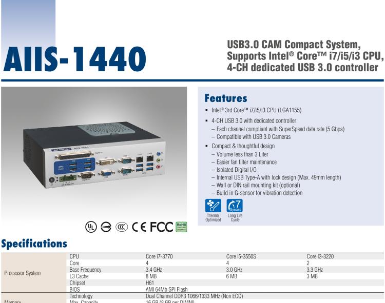 研華AIIS-1440 機(jī)器視覺工控機(jī)，USB3.0 CAM 緊湊型系統(tǒng),支持英特爾酷睿? i7/i5/i3 CPU,4通道專用USB3.0控制器