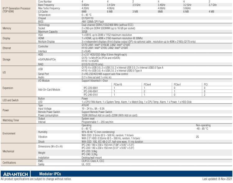 研華IPC-240 緊湊型工業(yè)電腦，帶第六/七代Intel? Core? i CPU插槽(LGA 1151)