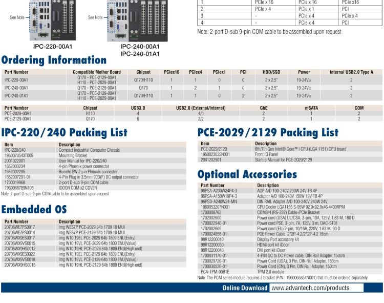 研華IPC-240 緊湊型工業(yè)電腦，帶第六/七代Intel? Core? i CPU插槽(LGA 1151)