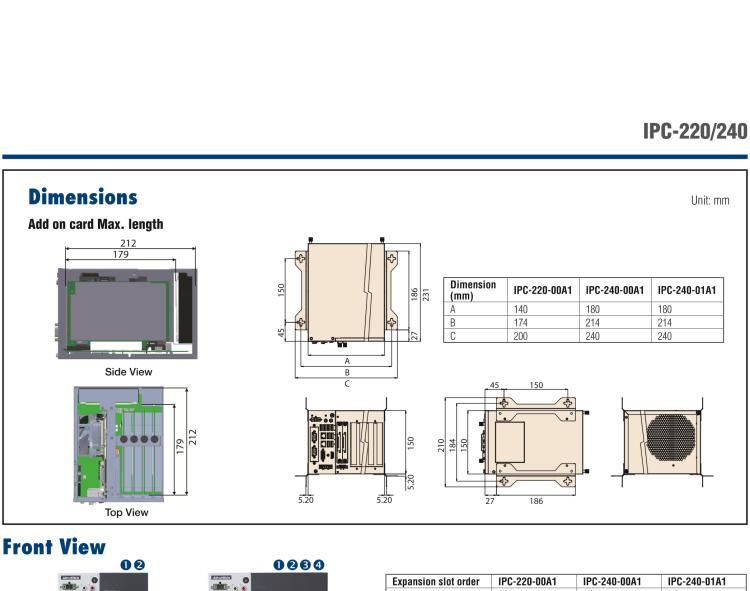 研華IPC-220 緊湊型工業(yè)電腦，帶第六/七代Intel? Core? i CPU插槽（LGA 1151）