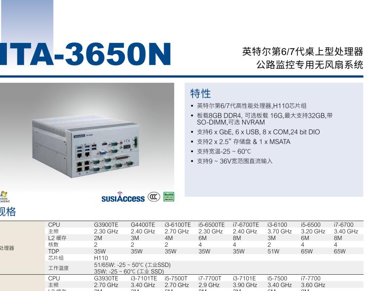 研華ITA-3650N 英特爾第六代和第七代臺式機無風(fēng)扇系統(tǒng)，用于高速公路監(jiān)控應(yīng)用