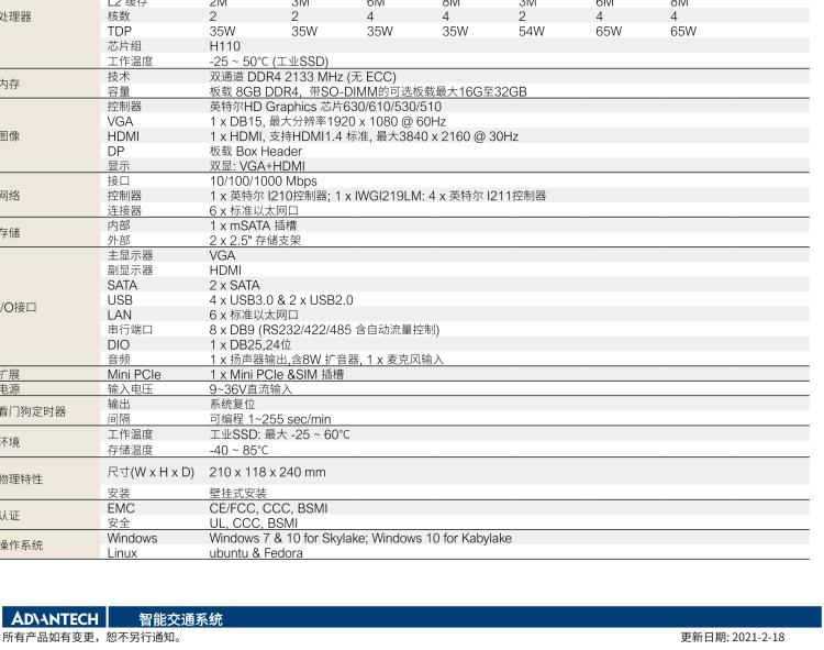 研華ITA-3650N 英特爾第六代和第七代臺式機無風(fēng)扇系統(tǒng)，用于高速公路監(jiān)控應(yīng)用