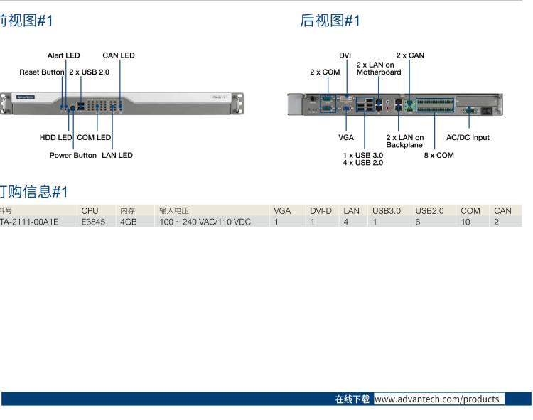 研華ITA-2111 英特爾?凌動?E3845 1U無風扇系統(tǒng)； 符合EN 50121-4的鐵路應用