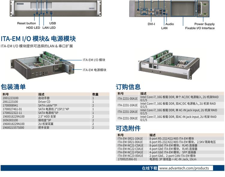 研華ITA-2231 英特爾?第六代酷睿?i處理器2U無(wú)風(fēng)扇系統(tǒng)； 符合EN 50121-4的鐵路應(yīng)用