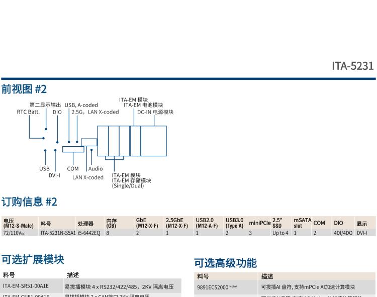 研華ITA-5231 Intel?第6/7代 Core i處理器無風扇系統(tǒng)； EN 50155鐵路應用產(chǎn)品