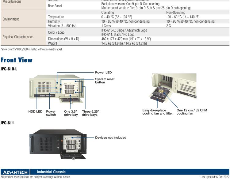研華IPC-610-L 4U 15槽上架式機(jī)箱，支持前部可訪問風(fēng)扇