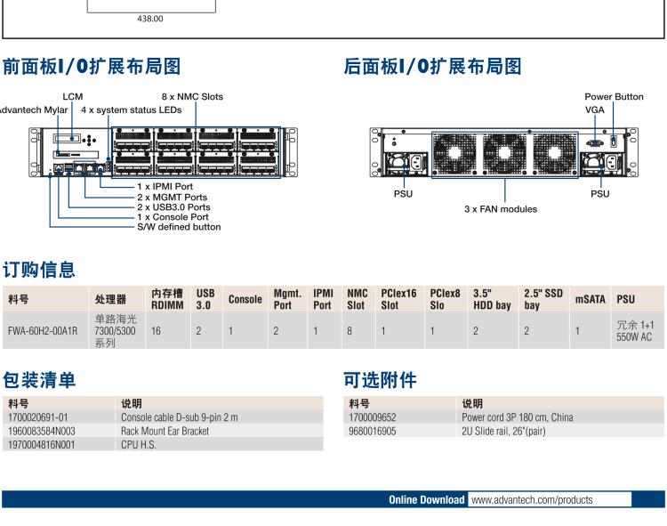 研華FWA-60H2 CPU采用海光7300/5300系列處理器，BIOS采用冗余設(shè)計(jì)，國產(chǎn)百敖源代碼，支持國產(chǎn)UOS/麒麟操作系統(tǒng)