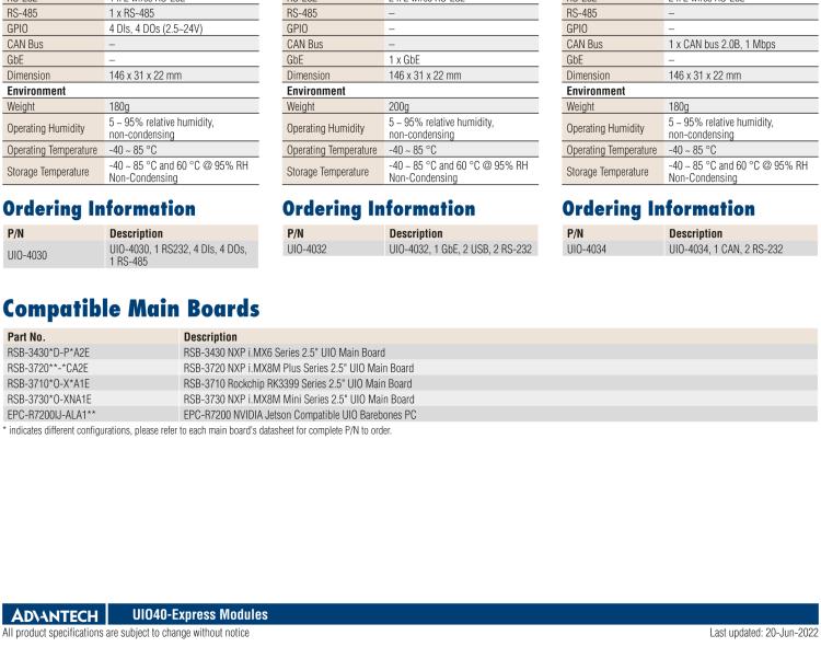 研華UIO-4038 UIO40-Express I/O 擴展卡，，支持 3 LAN & 1 WAN