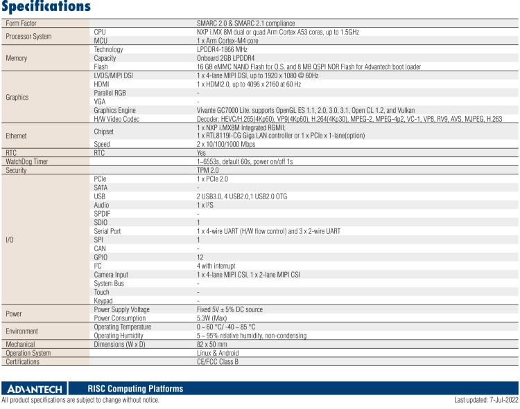 研華ROM-5720 基于NXP i.MX8M SMARC2.0 Arm核心板 ,支持4K顯示，豐富的I/O接口