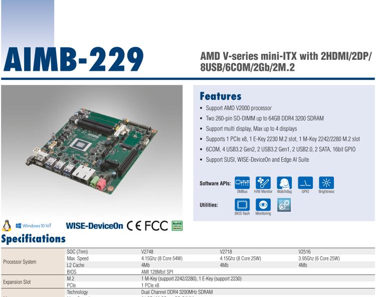 研華AIMB-229 板載AMD V2000系列8核/16線程CPU。視頻圖像處理性能強勁，接口豐富，超薄緊湊設(shè)計。
