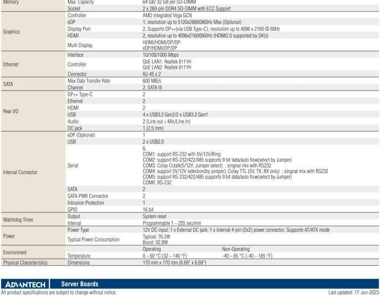 研華AIMB-229 板載AMD V2000系列8核/16線程CPU。視頻圖像處理性能強勁，接口豐富，超薄緊湊設(shè)計。