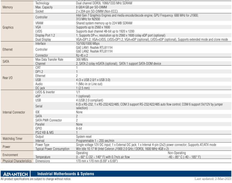 研華AIMB-215 板載Intel? 第4代 賽揚(yáng)處理器。豐富的擴(kuò)展，無風(fēng)扇設(shè)計(jì)，支持寬溫寬壓。