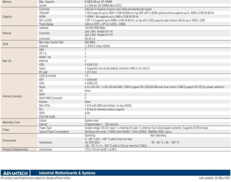 研華AIMB-217 板載Intel? 第6代 奔騰、賽揚、凌動系列處理器。擁有多COM和雙千兆網(wǎng)口，超薄緊湊，無風扇設計，支持寬溫。