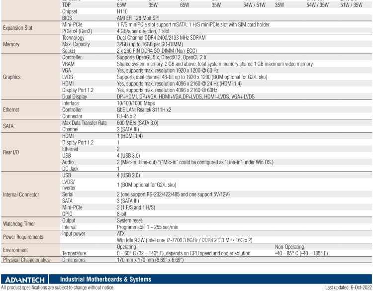 研華AIMB-285 適配Intel? 第6/7代 Core? i 處理器，搭載H110芯片組。超薄緊湊，是理想的高性價比解決方案。