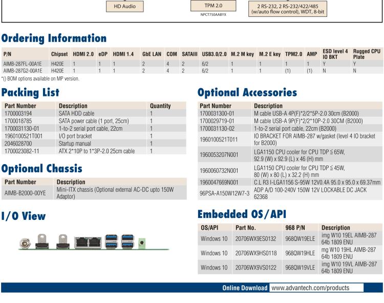 研華AIMB-287 適配Intel? 第10代 Core? i 系列處理器，搭載H420E芯片組。超薄設(shè)計，性能強勁。