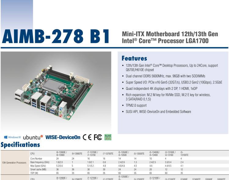 研華AIMB-278 適配Intel 第12代 Core i/奔騰系列處理器，搭載Q670E芯片組。獨(dú)立四顯，性能強(qiáng)勁，適用于醫(yī)療、視覺、檢測儀器等行業(yè)上。