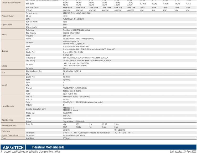 研華AIMB-508 適配Intel 第12/13代 Core i系列處理器，搭載H610E芯片組。擁有豐富的接口，性能強勁，高性價比解決方案。