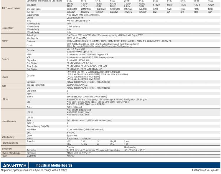 研華AIMB-588B1 適配Intel 第12/13代 Core i/奔騰系列處理器，搭載Q670E/R680E/H610E芯片組。性能可達(dá)服務(wù)器級別，獨(dú)立四顯，具備專業(yè)的圖像處理能力，是理想的行業(yè)解決方案。