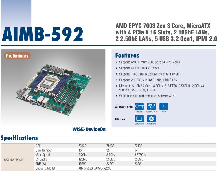 研華AIMB-592 適配AMD EPYC 7003系列處理器。性能達(dá)到服務(wù)器級別，4路PCIe x16滿足各類拓展需求，可做小型工作站、小型視覺圖像處理服務(wù)器使用。