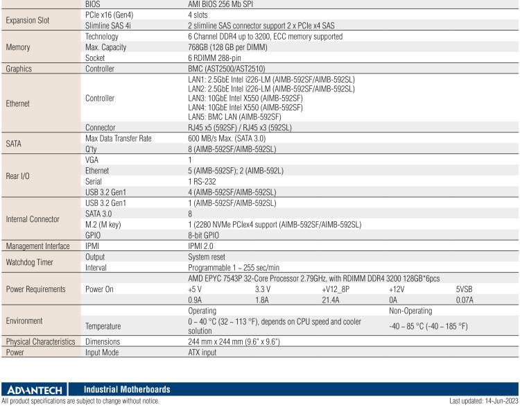 研華AIMB-592 適配AMD EPYC 7003系列處理器。性能達(dá)到服務(wù)器級別，4路PCIe x16滿足各類拓展需求，可做小型工作站、小型視覺圖像處理服務(wù)器使用。