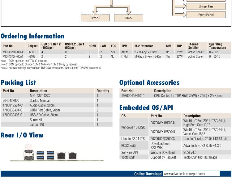 研華MIO-4370 基于第12代Intel Core處理器（Alder Lake-S系列，LGA1700 socket CPU）， 4" EPIC 單板電腦