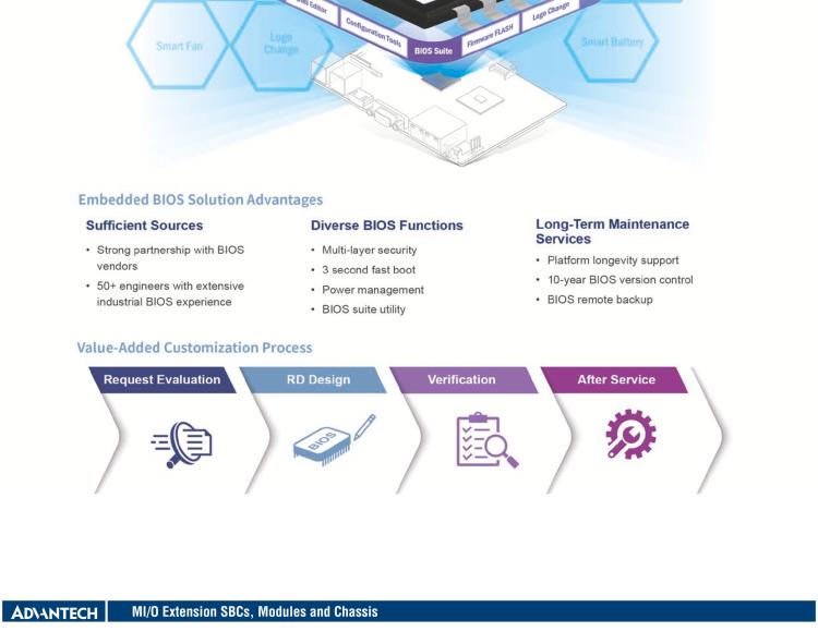 研華MIO-4370 基于第12代Intel Core處理器（Alder Lake-S系列，LGA1700 socket CPU）， 4" EPIC 單板電腦