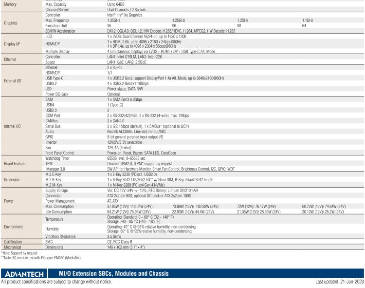 研華MIO-5377 第12代 Intel Core i7/ i5/ i3 P系列，3.5"單板電腦， 高達12 核心，TDP 28/15W