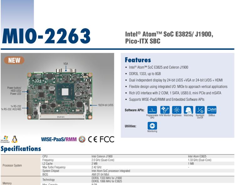 研華MIO-2263 2.5寸Pico-ITX主板，搭載Intel? Atom? SoC E3825/ J1900處理器的2.5寸Pico-ITX單板電腦，采用DDR3L內(nèi)存，支持24-bit LVDS + VGA/HDMI獨(dú)立雙顯，帶有豐富I/O接口：1個(gè)GbE、半長Mini PCIe、4個(gè)USB、2個(gè)COM、SMBus、mSATA & MIOe