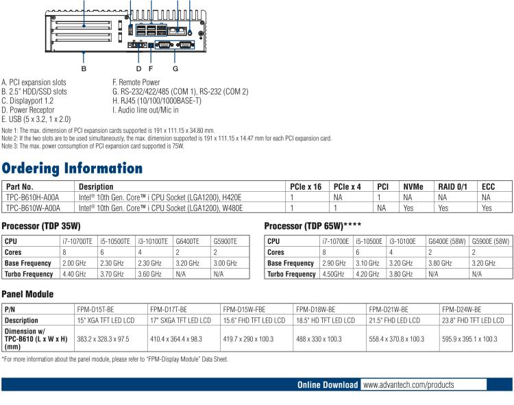 研華TPC-B610 TPC-B610是研華高性能平板電腦解決方案，適用于您未來的工業(yè)4.0升級