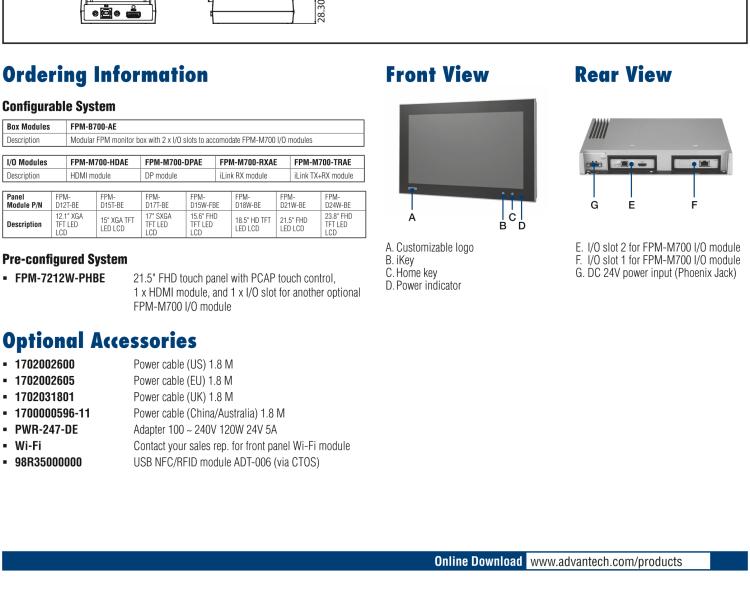 研華FPM-7212W 模組化工業(yè)顯示器，21.5” Full HD/18.5” HD/17” SXGA/15” XGA/12” XGA 液晶顯示器