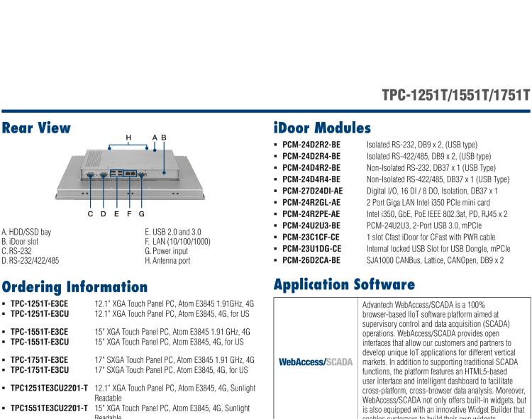研華TPC-1251T(B) 12寸XGA TFT LED LCD工業(yè)信息終端平板電腦，搭載英特爾?凌動?處理器