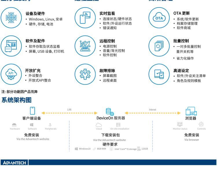 研華MIT-W102 10.1" 醫(yī)療級(jí)平板電腦，搭載 Intel?Pentium? 處理器和電容觸摸屏