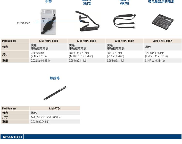 研華AIM-78H 10.1" 醫(yī)療平板電腦，搭載高通? 驍龍? 660 處理器, 安卓10