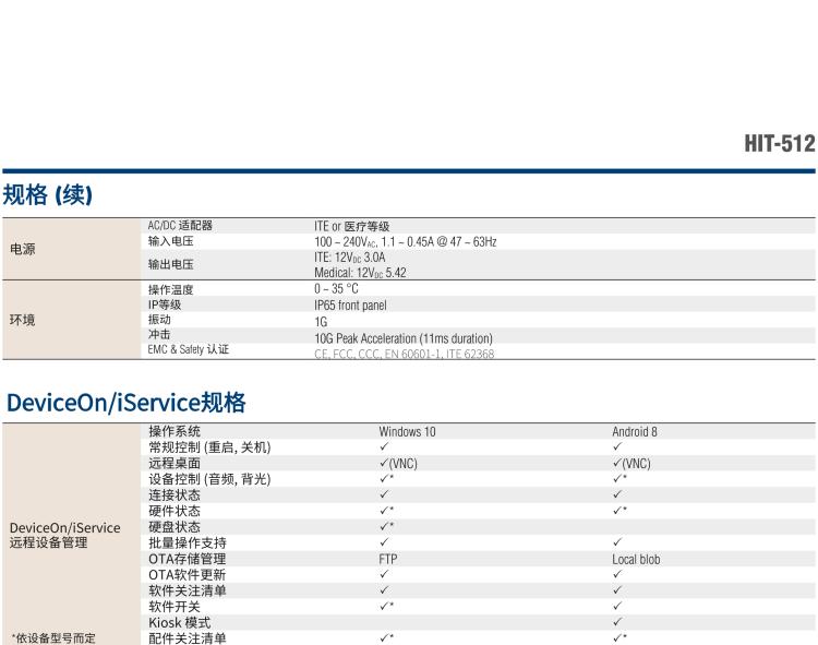研華HIT-512 11.6" 一體式信息終端，專(zhuān)為醫(yī)療與智能零售而設(shè)計(jì)