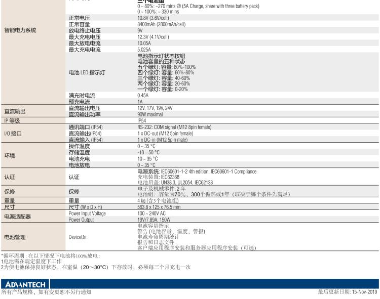 研華POC-IPSM90 270Wh 智能電源系統(tǒng)， 包含 3 × 90Wh 的鋰電子電池組