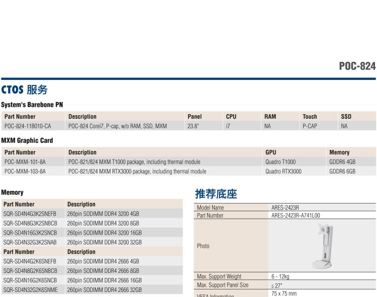 研華POC-824 24"醫(yī)用一體機(jī)，搭載NVIDIA MXM圖形模塊用于AI應(yīng)用
