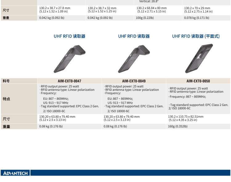 研華AIM-78S 10.1" 工業(yè)移動(dòng)手持平板電腦，搭載高通? 驍龍? 660 處理器, 安卓10操作系統(tǒng)