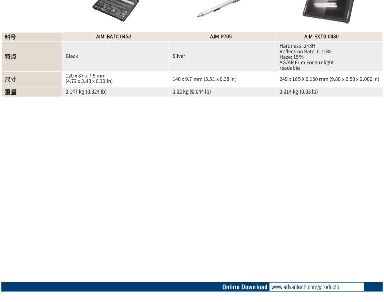研華AIM-78S 10.1" 工業(yè)移動(dòng)手持平板電腦，搭載高通? 驍龍? 660 處理器, 安卓10操作系統(tǒng)