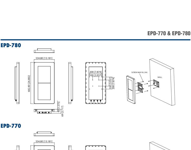 研華EPD-780 26" （13.3"x2 ）寸電子紙解決方案，USB接口，適合倉儲(chǔ)庫存，設(shè)備管理，辦公場所，智慧城市和零售等應(yīng)用。
