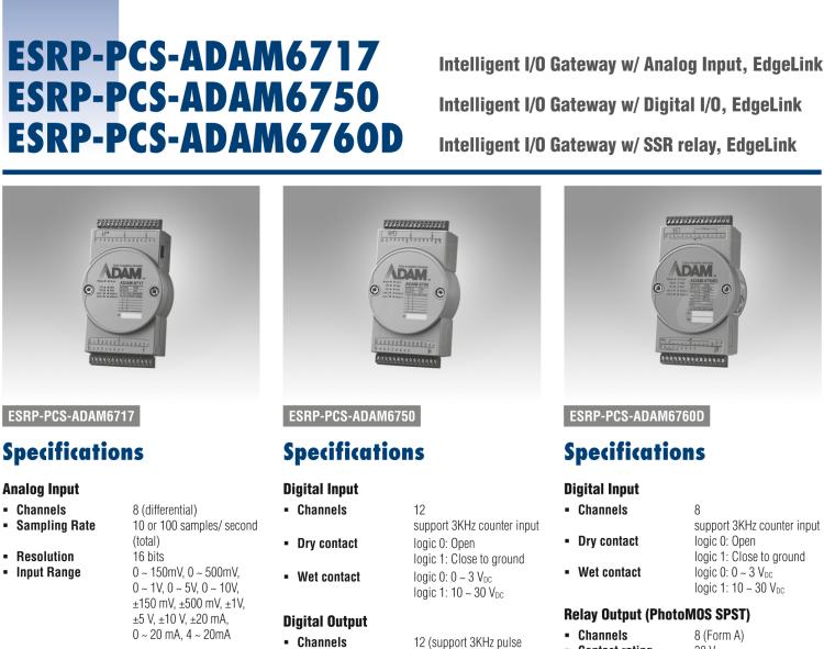 研華ESRP-PCS-ADAM6750 WISE-EdgeLink 12DI/12DO 智能 I/O 網(wǎng)關