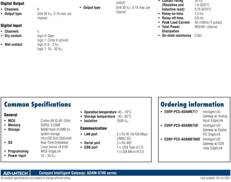 研華ESRP-PCS-ADAM6750 WISE-EdgeLink 12DI/12DO 智能 I/O 網(wǎng)關