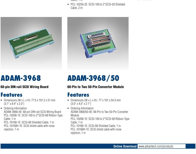 研華ADAM-39100 SCSI-100接線端子，DIN導(dǎo)軌支架