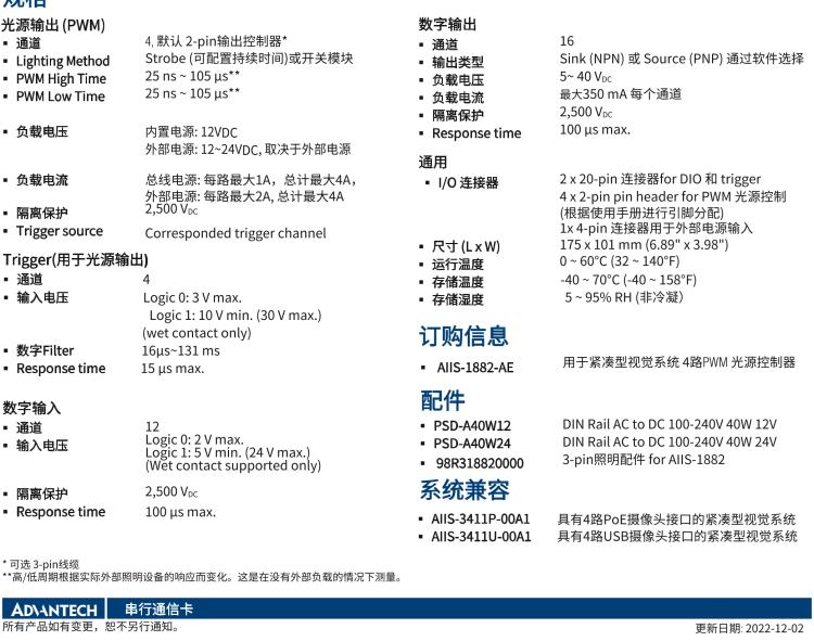 研華AIIS-1882 4路PWM 光源控制，用于 AIIS 視覺(jué)系統(tǒng)