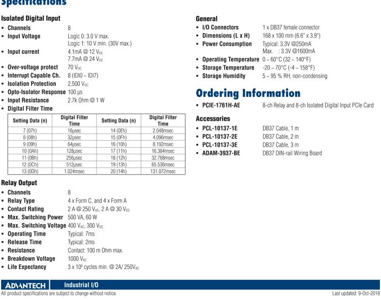 研華PCIE-1761H 8通道繼電器和8通道隔離式數(shù)字輸入，帶數(shù)字濾波器和中斷PCIe卡