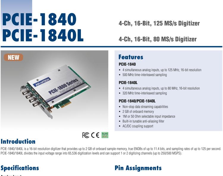 研華PCIE-1840 4通道，16位，125 MS/s數(shù)字轉(zhuǎn)換器