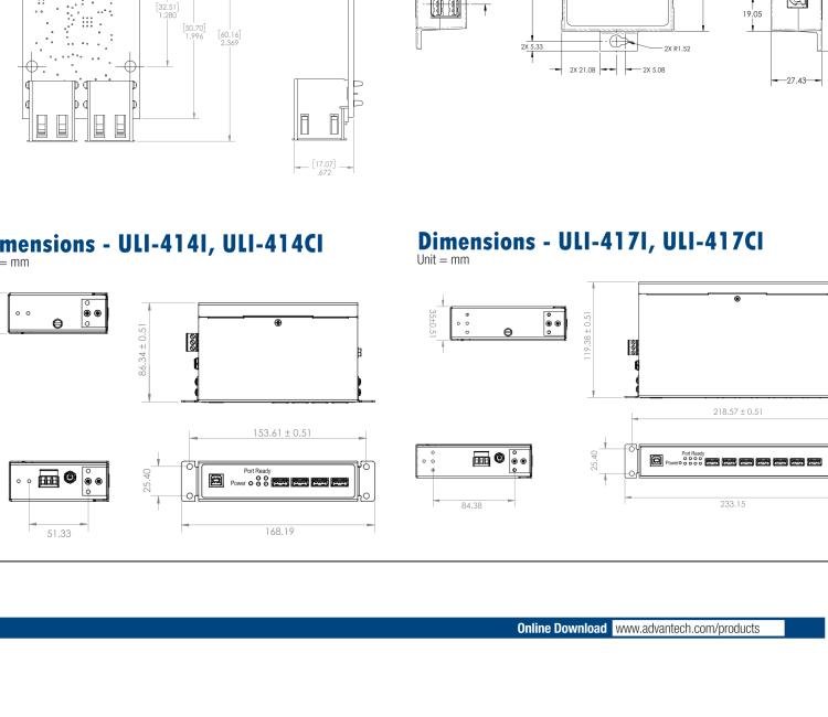 研華BB-USBHUB4OEM ULI-414LIB-工業(yè)USB 2.0集線器，4端口，高穩(wěn)固力連接器