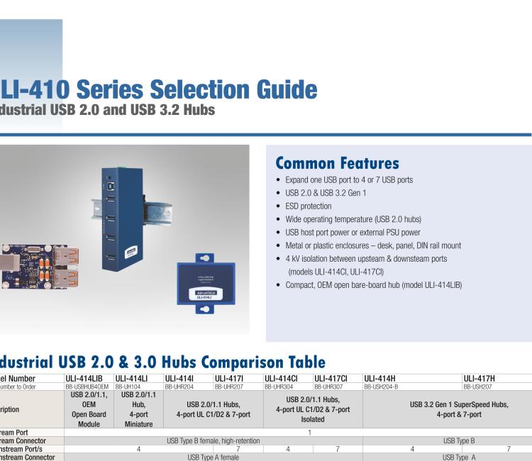 研華BB-USH207 ULI-417H 工業(yè)USB 3.0集線器，7端口，金屬外殼