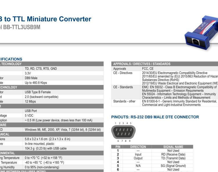 研華BB-TTL3USB9M 串口轉(zhuǎn)換器，USB 2.0至3.3 V TTL DB9 公頭